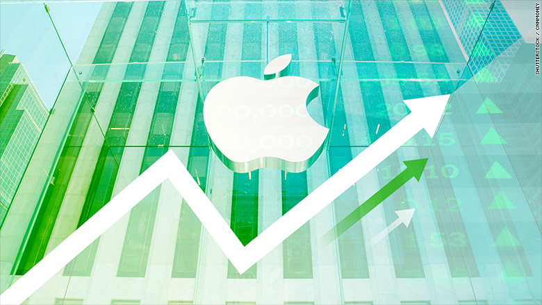 Apple stock nears record high