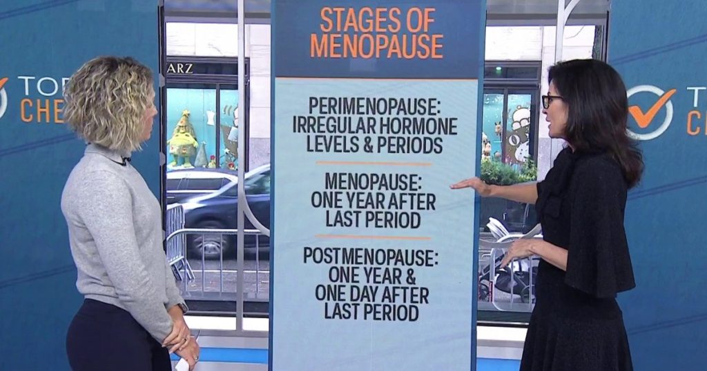 OBGYN explains all you need to know about stages of menopause